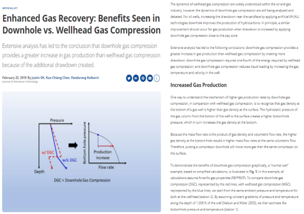 enhanced gas recovery